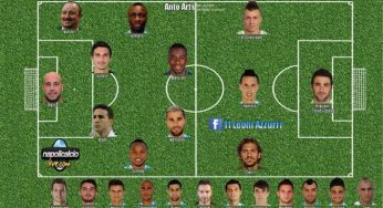 FORMAZIONE NCLIVE – Il 4-2-3-1 di Benitez con i possibili acquisti: una formazione da scudetto!