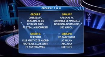 Sorteggi Champions League, il Napoli nel girone con Arsenal, Borussia Dortmund e Marsiglia. Figo: “Che girone!”