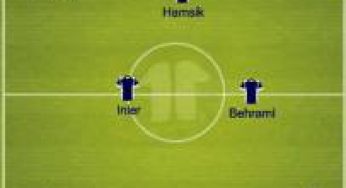 Napoli-Benfica: le formazioni ufficiali