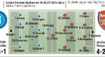 LE FORMAZIONI – Moduli a specchio: un solo dubbio per Benitez, Wenger propone un attacco micidiale