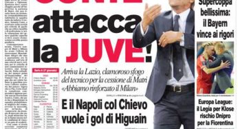 RASSEGNA STAMPA – Le prime pagine dei quotidiani sportivi