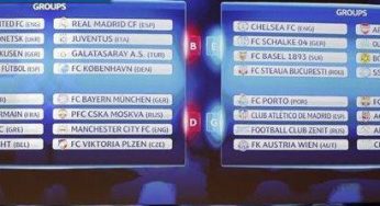 FOTO – Champions League, ecco tutti i gironi. Al Napoli uno dei gruppi più difficili