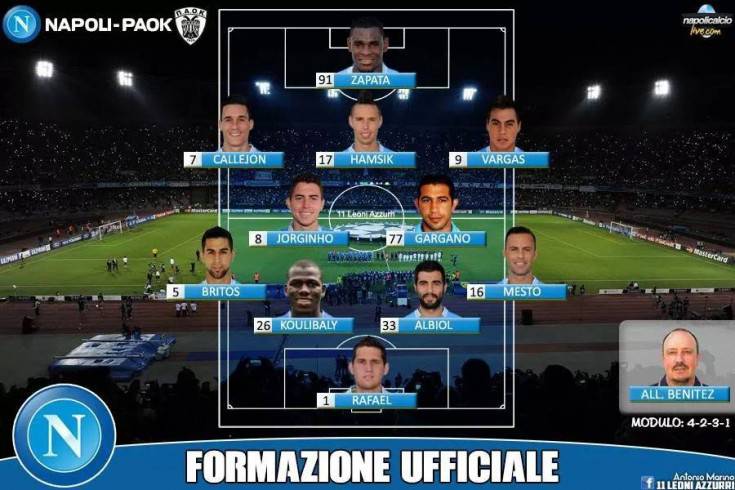 Formazione Napoli