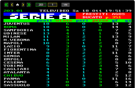 classifica serie a