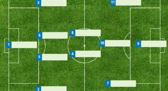 LE PROBABILI FORMAZIONI di Napoli-Empoli: Zapata favorito su Higuaìn