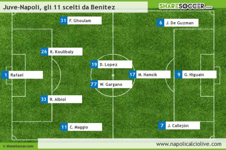 formazione