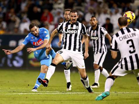 higuain supercoppa