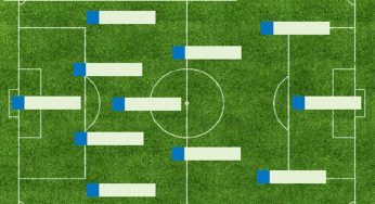 Napoli-Bologna, le probabili formazioni LIVE