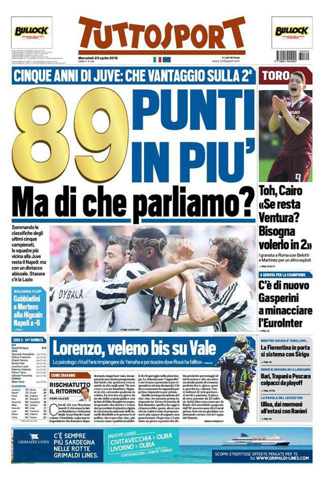 tuttosport