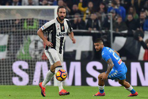 Higuain attaccante Juve