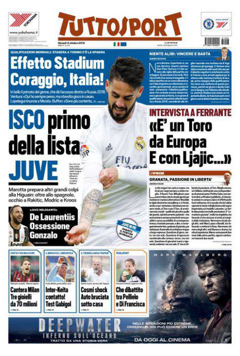 tuttosport