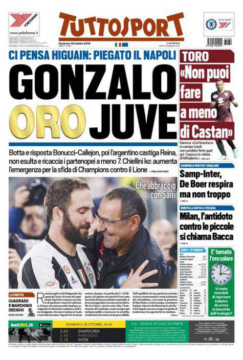 tuttosport