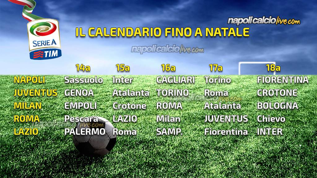 Calendario Napoli fino a Natale