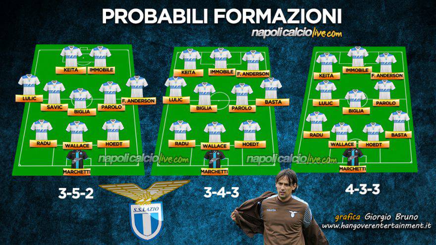 probabile-form-lazio-antonio