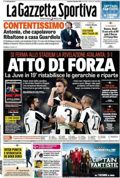 Gazzetta dello sport