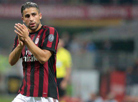 Ricardo Rodriguez Milan