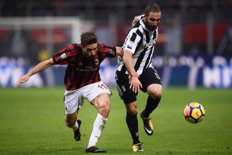 Borini © Getty Images