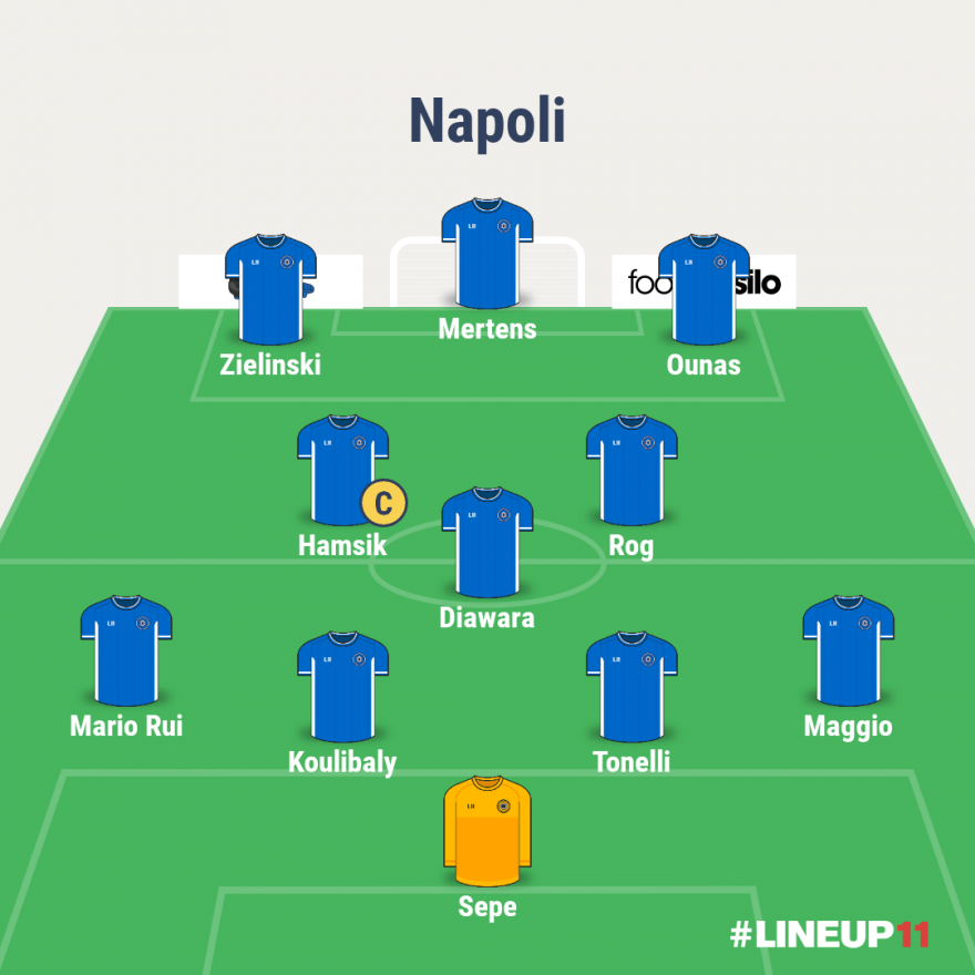 Formazione Lipsia-Napoli