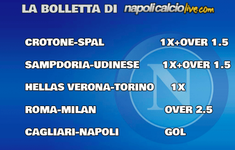 Pronostici Serie A 26/a 