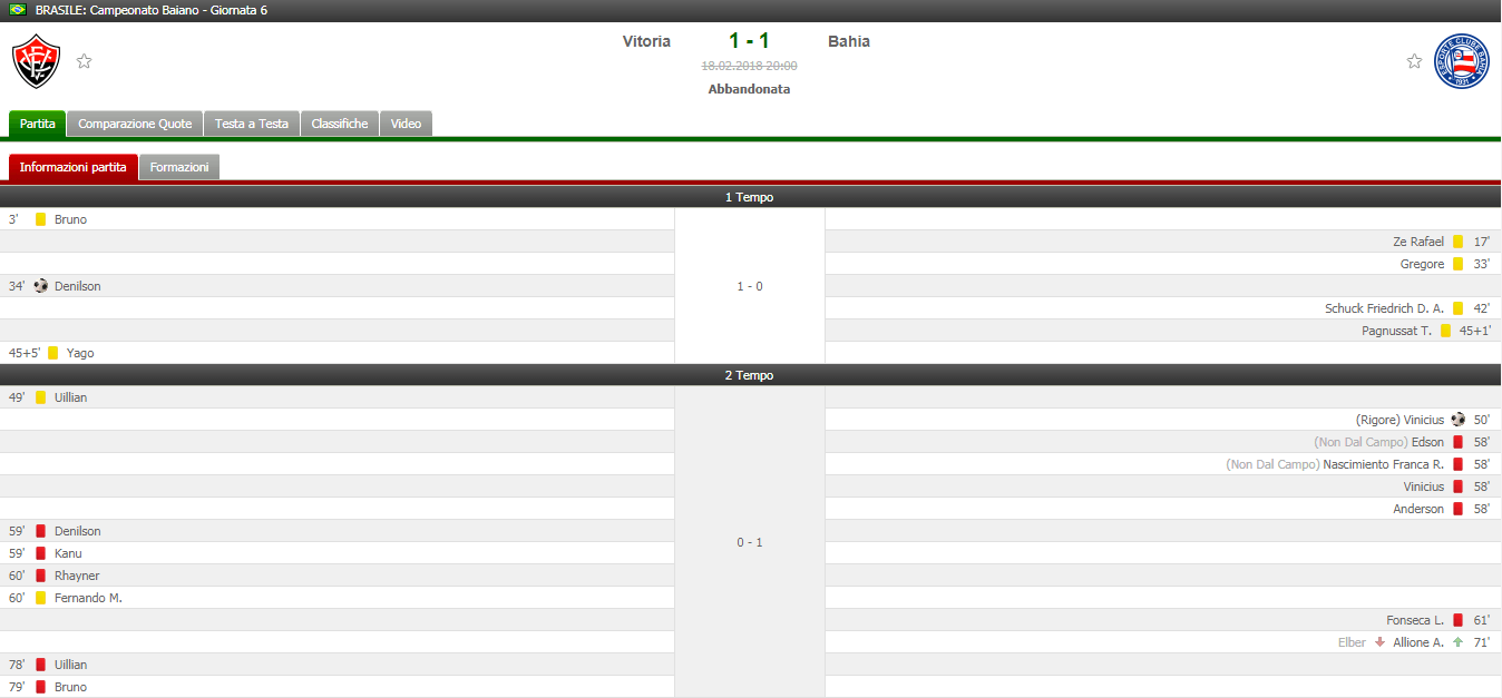 vitoria-bahia