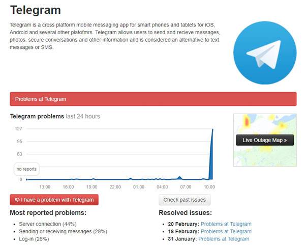 Telegram Down