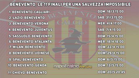 Calendario Benevento