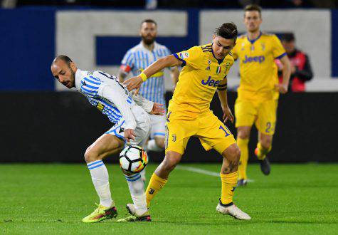 spal-juve