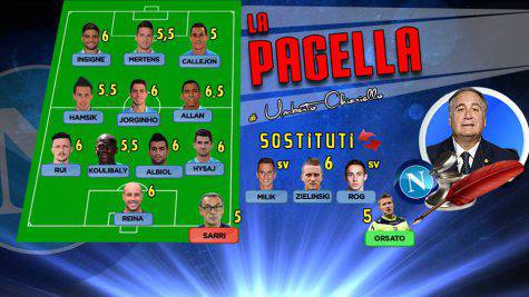 Inter-Napoli pagelle Chiariello