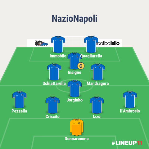 Nazionale napoletana