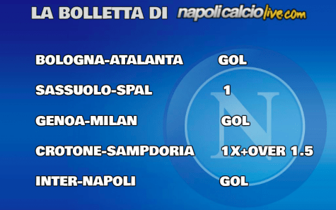 Pronostici Serie A 28/a consigli scommesse sportive