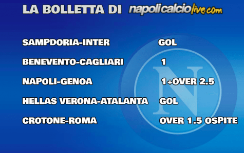 Pronostici Serie A 29/a giornata