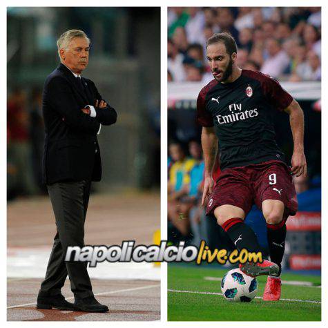 Ex Napoli-Milan