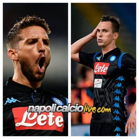 Mertens Milik