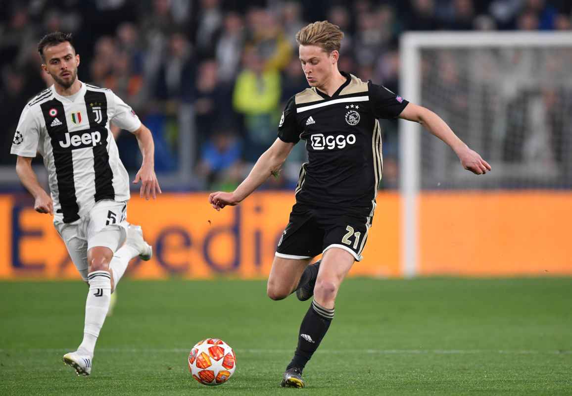 Juventus Ajax crollo in borsa