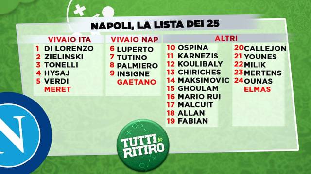 Napoli lista 25