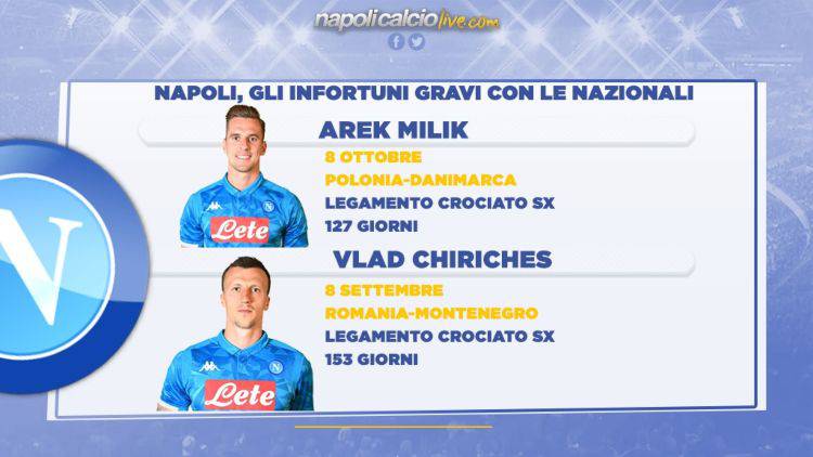 Infortunati Napoli Nazionali