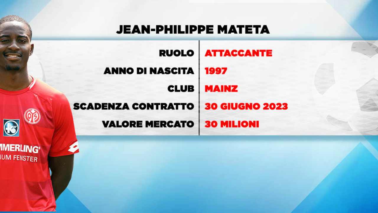 calciomercato Napoli Mateta