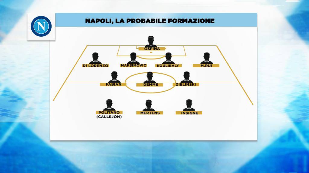 probabili formazioni atalanta napoli