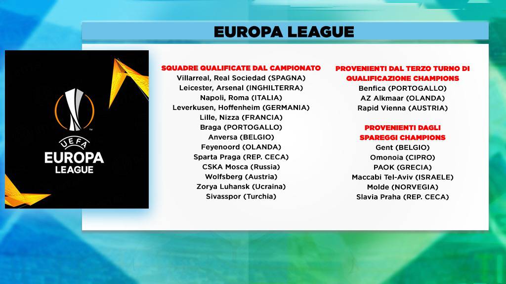 qualificate ai gironi di Europa League 