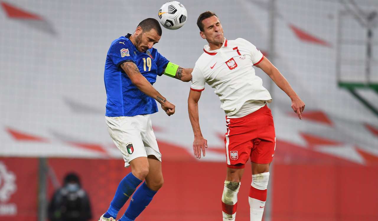 Milik Polonia Italia