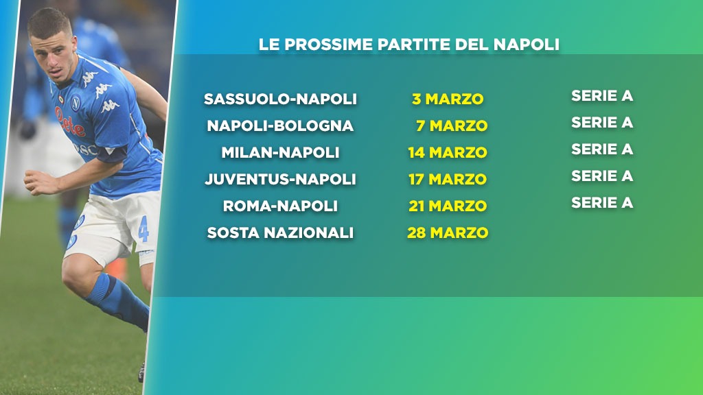 calendario napoli marzo