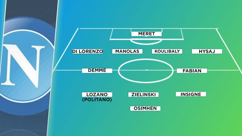 Formazione Napoli Cagliari