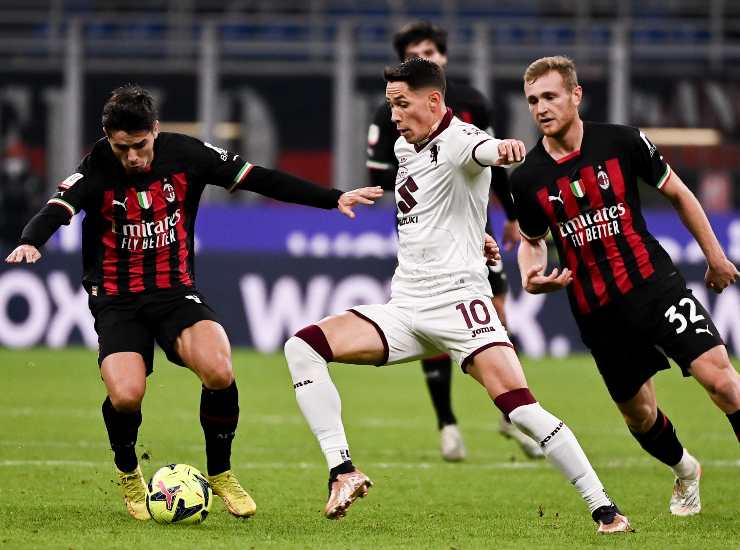 Coppa Italia Milan Torino