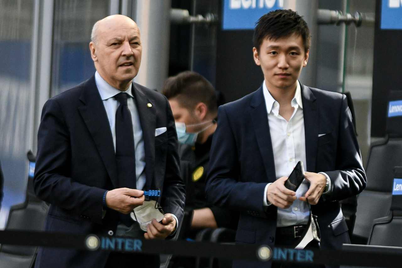 Zhang Marotta Inter