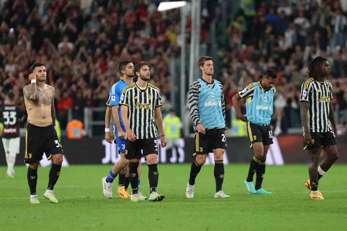 Rescissione Juventus