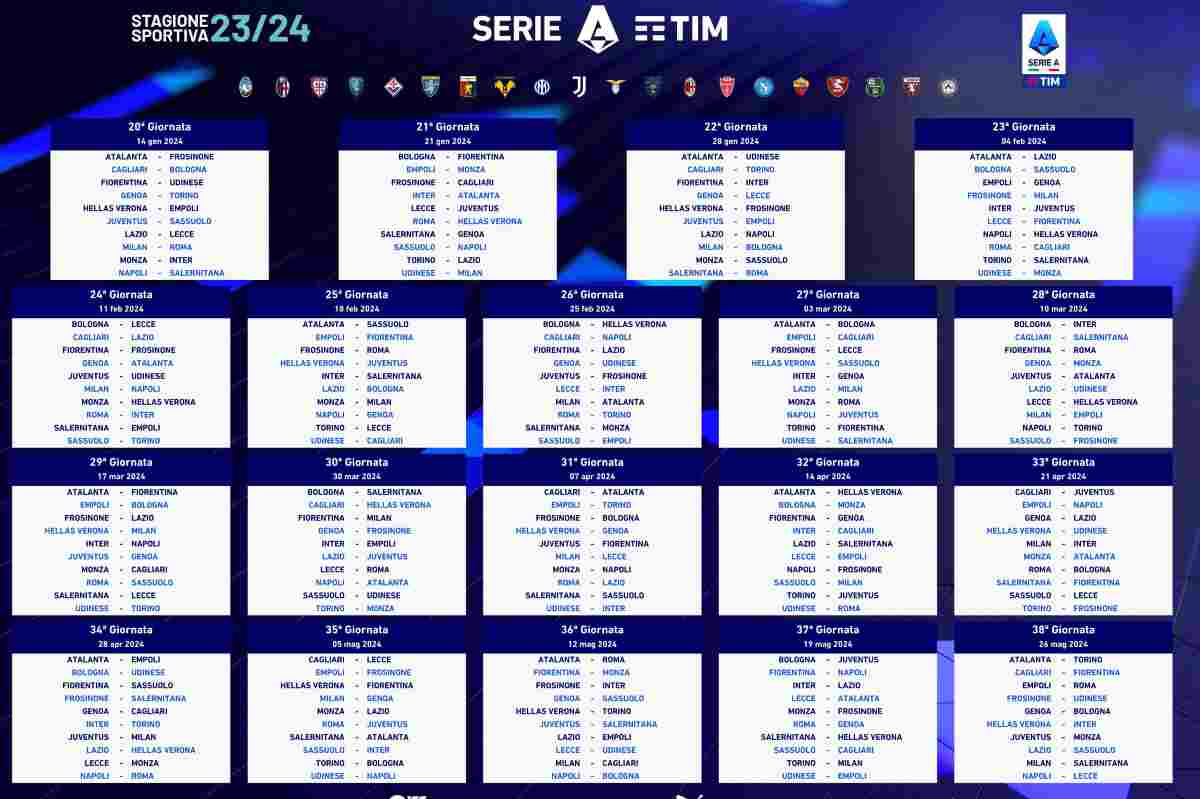 Calendario Serie A, così in tv: è definitivo